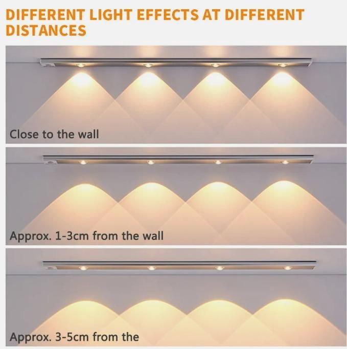 Motion Sensor Cabinet Light