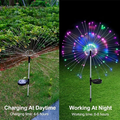 Waterproof Outdoors Firework LED