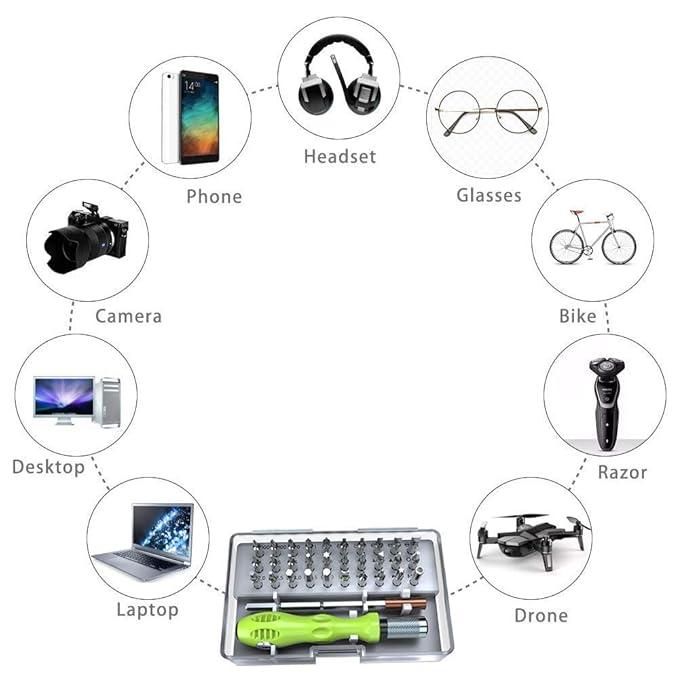 32 in 1 Interchangeable Multipurpose Magnetic Screwdriver